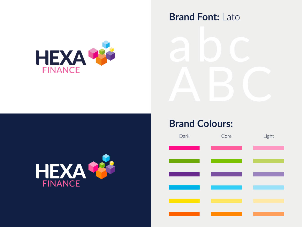 branding-hexafinance